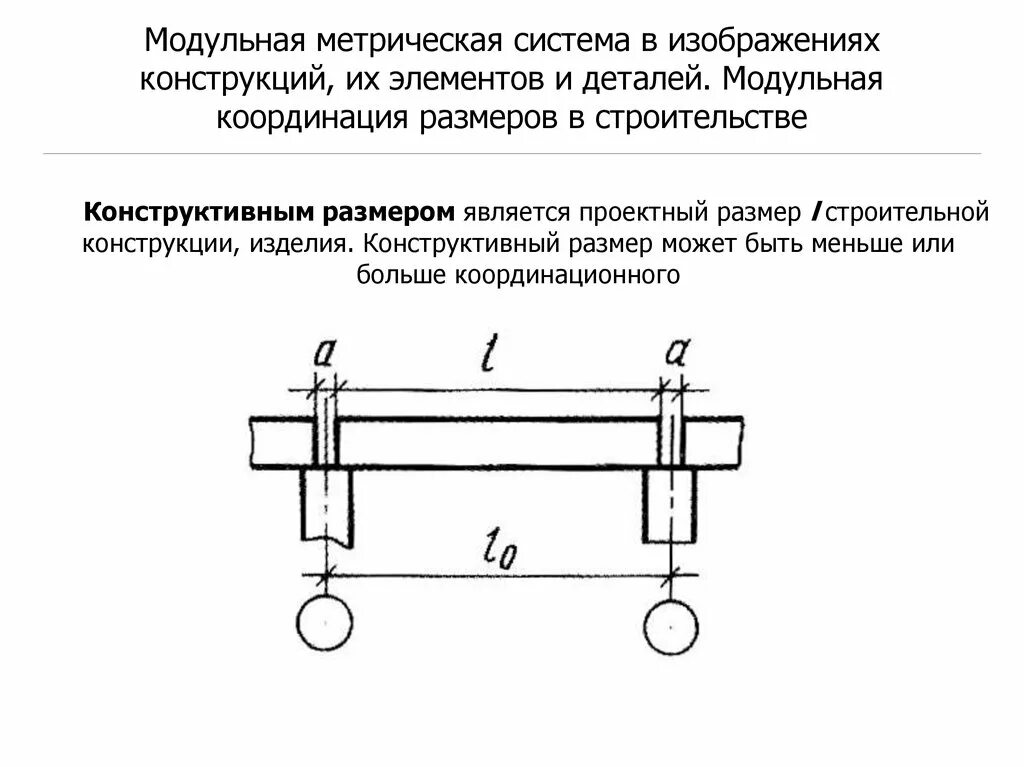 Конструктивный размер элемента конструкции. Модульная координация размеров в строительстве мкрс. основные сведения о модульной координации размеров в строительстве. конструктивный размер. координация размеров.