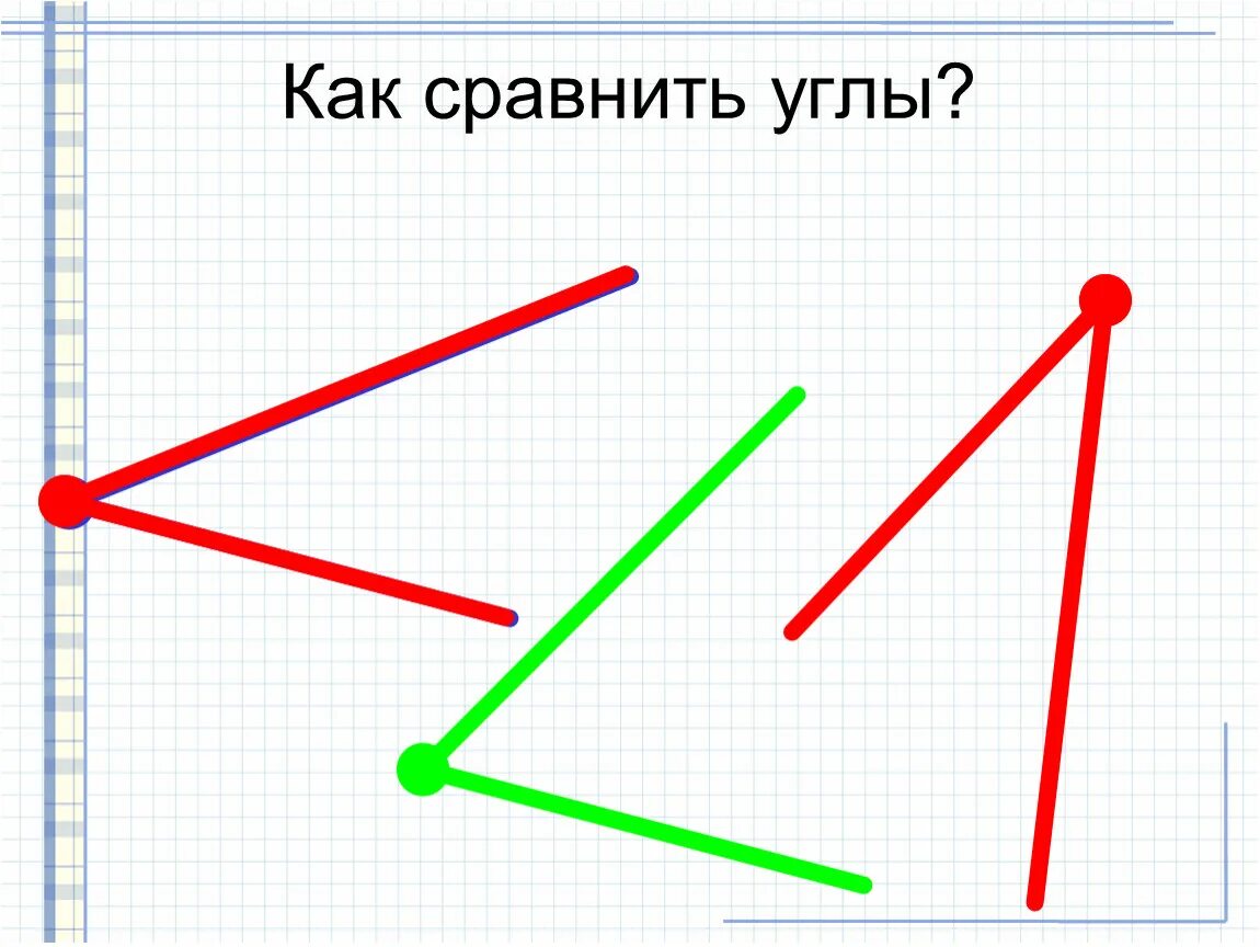 Как сравнить углы. Виды углов. прямой угол. прямые углы. виды углов 2 класс.