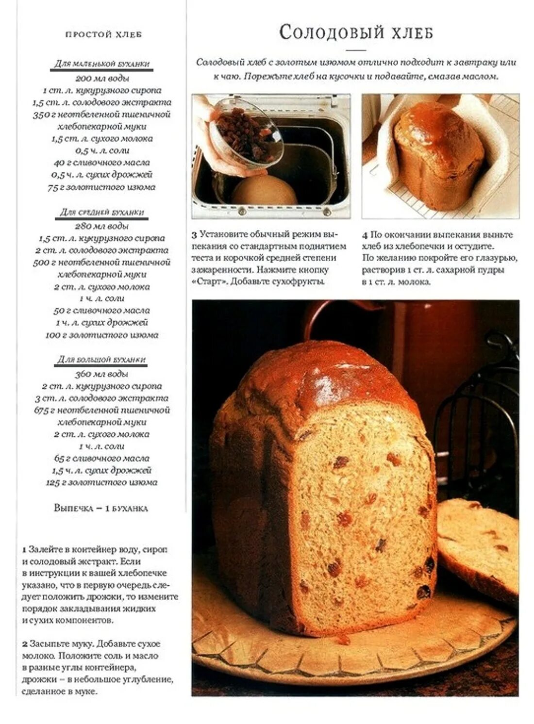 Хлеб в хлебопечке как в магазине рецепт. Рецепт хлеба в хлебопечке мидеа на 1000. Рецепт хлебобулочных изделий. Рецептура приготовления хлеба. Рецепты хлеба для хлебопечки.