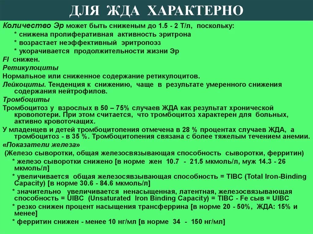 При анемии снижается. Для железодефицитной анемии характерно снижение. Для среднетяжелой анемии характерны симптомы:. Для железодефицитной анемии характерны симптомы. Для железодефицитной анемии характерно.