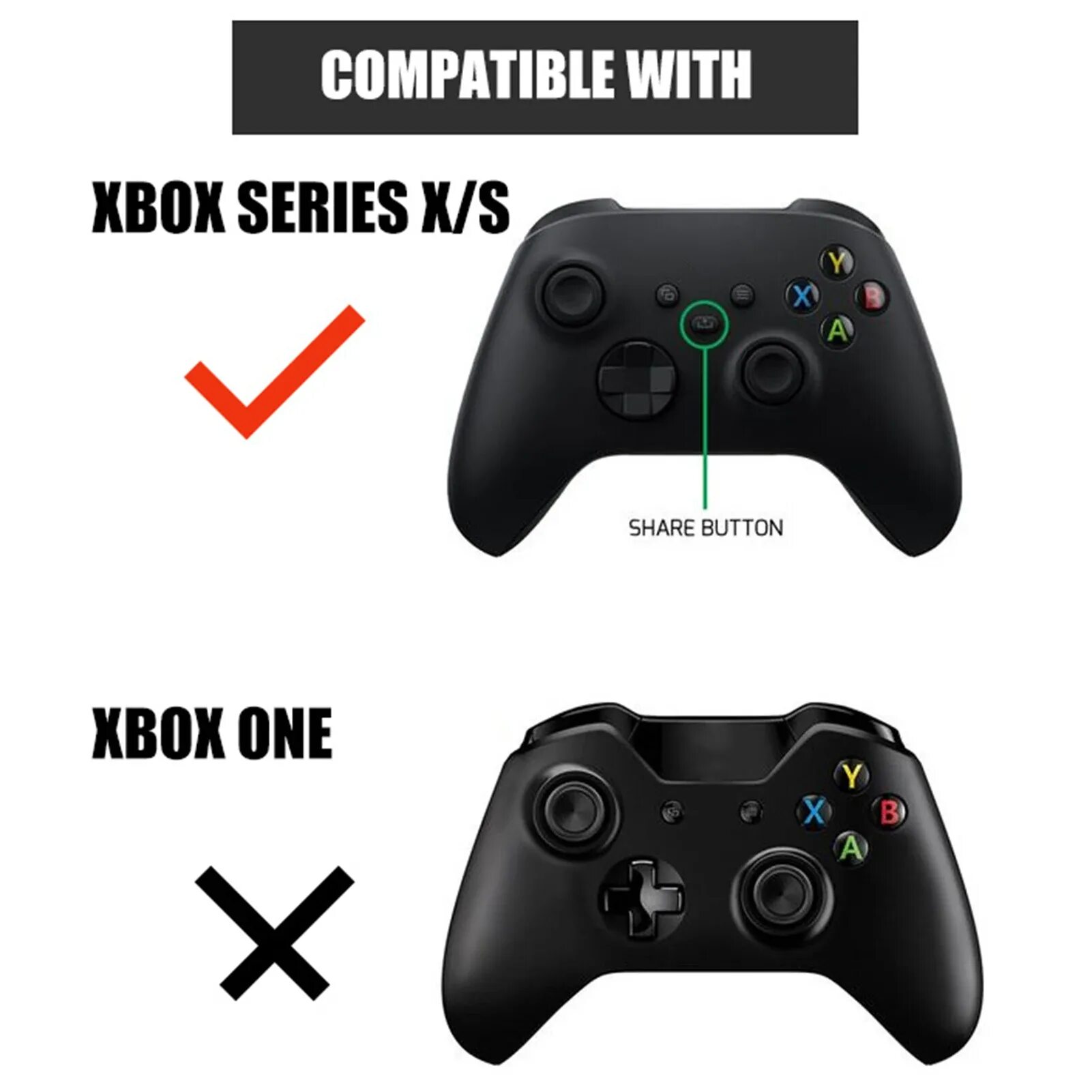 Xbox controller buttons. Кнопки xbox. кнопки на xbox series s. share button xbox. подсветка в виде кнопок xbox.