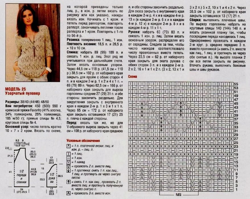 Описание схем моделей связанных спицами