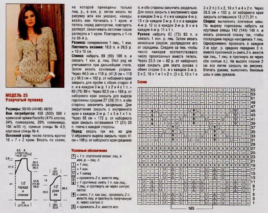 Описание джемперов для женщин. Вязание спицами ажурные кофточки для женщин с описанием и схемами. Фасоны вязаных кофт спицами для женщин с описанием и схемами. Кофта женская модная вязаная спицами схема. Схемы для вязания спицами пуловеры ажурные.