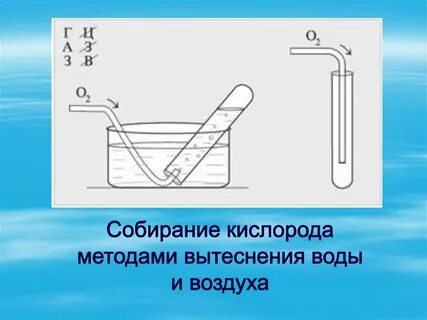 Собирание кислорода вытеснением