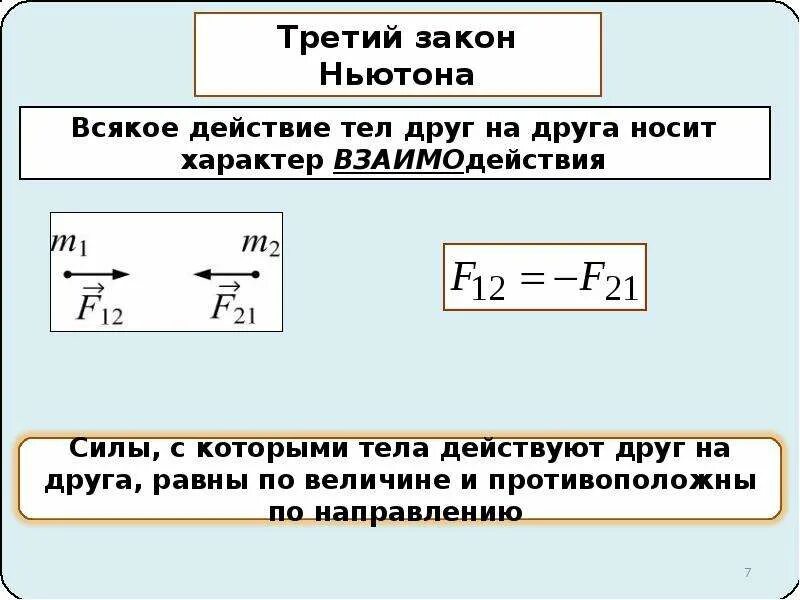 Взаимодействие тел законы динамики Ньютона. Сила масса второй закон Ньютона третий закон Ньютона. Третий закон Ньютона динамика. Второй закон Ньютона динамика.