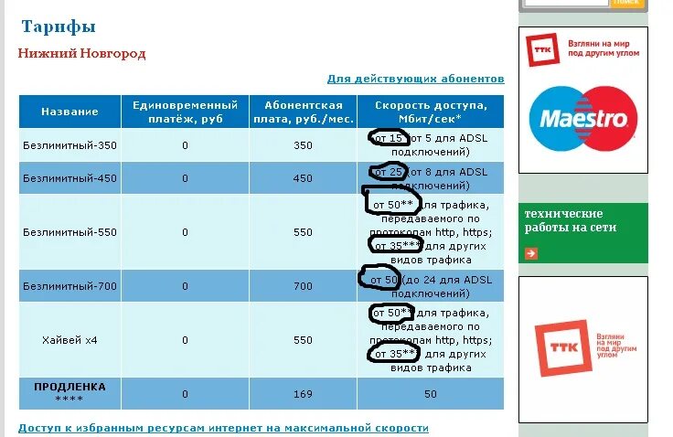 Ростелеком тарифы. Тариф Ростелеком на 200 Мбит. Тариф блокпост Ростелеком. Тарифы Ростелеком 50 мегабит. Тариф ростелеком развлечение