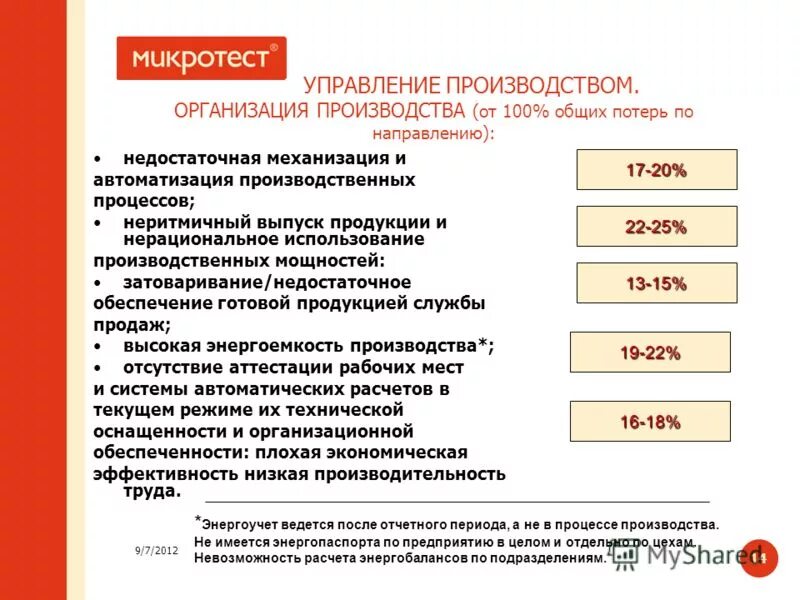 Готов к обеспечению