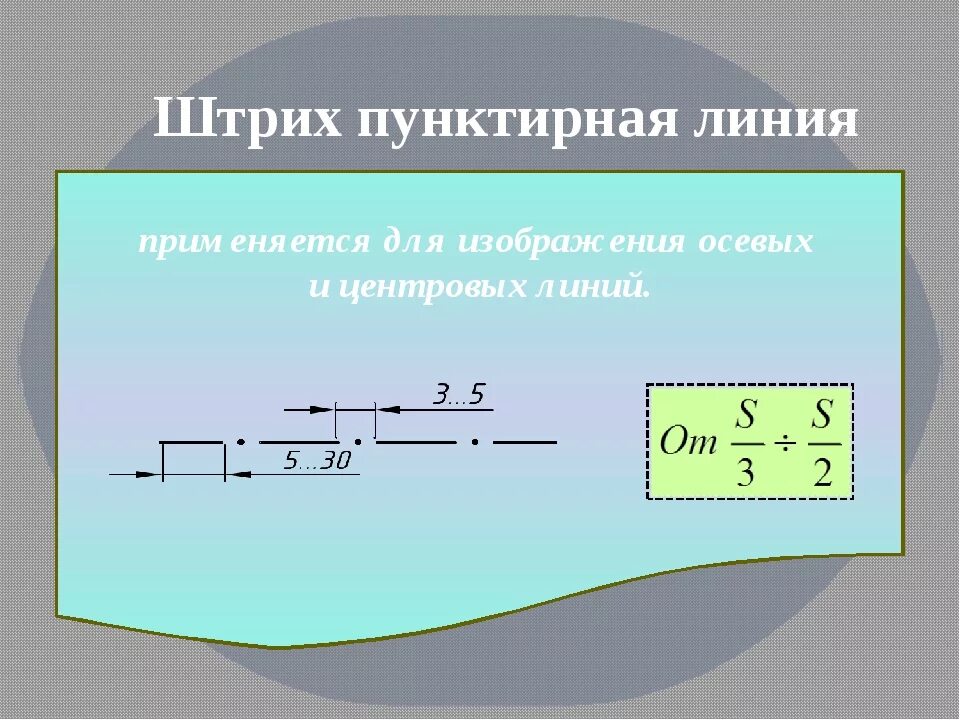 Линия тире. Штрих пунктир. Пунктирная линия. Пунктирная и штрихпунктирная линия. Штриховая линия.