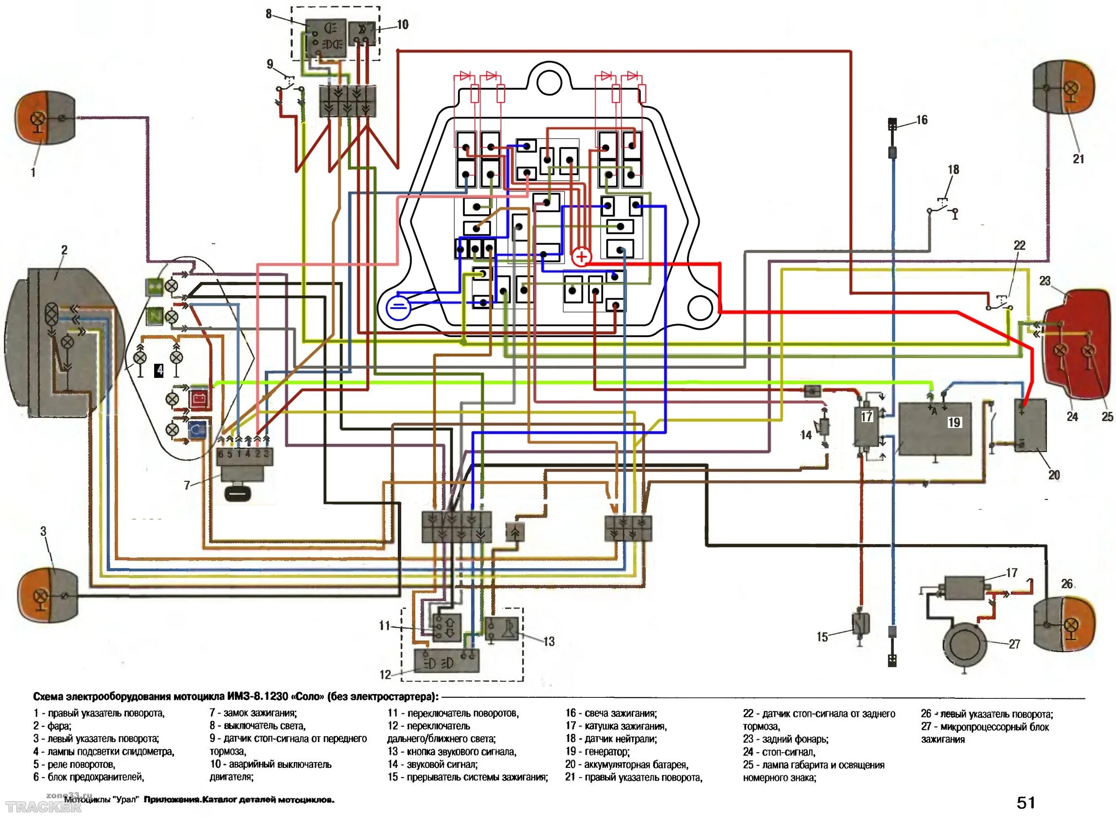 Мотоцикл Урал 8.103 электропроводка. Схема электропроводки мотоцикла Урал 8 103 10. Эл.схема мотоцикла Урал 12в. Схемаэлекро оборуование мото Урал.