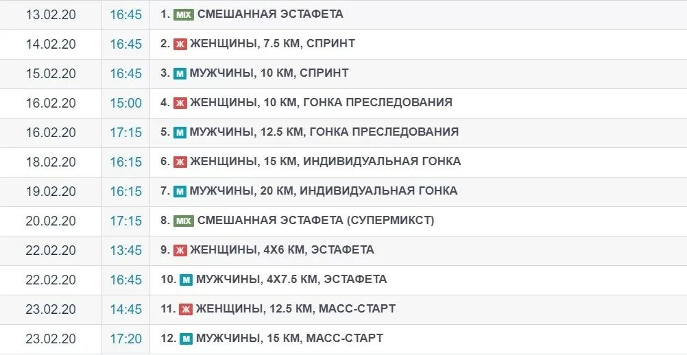 Матч тв программа на сегодня ульяновск. Биатлон расписание трансляций.