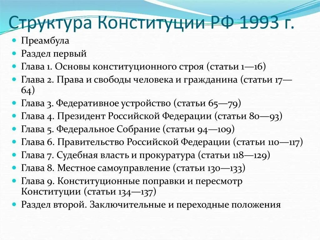 Первая глава конституции 1993 года посвящена. Характеристика структуры конституции рф. структура конституции рф 1993 г. структура и содержание конституции рф 1993 г. структура конституции россии 1993 г. и ее характеристика..