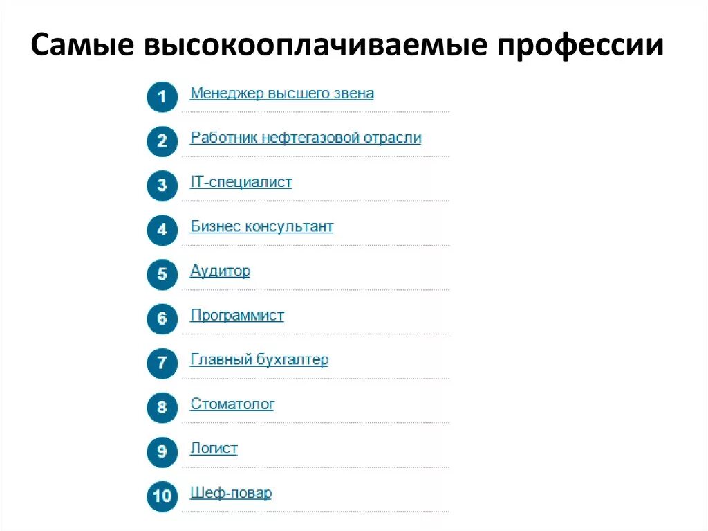 Интересная работа список. Хорошо оплачиваемые профессии в России для мужчин. Какая самая высокая оплачиваемая работа в России. Самые высокооплачиваемые профессии в России. Какая самая высокооплачиваемая работа в России.