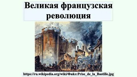 Великая французская революция тест 8 класс история