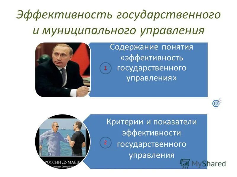 вопросы эффективности государственного управления