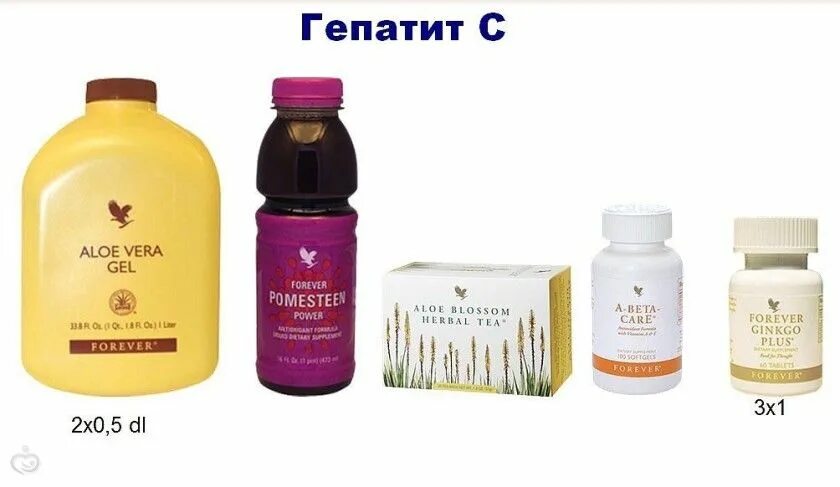 Forever Living products алоэ. Продукция компании Форевер Ливинг. Live product