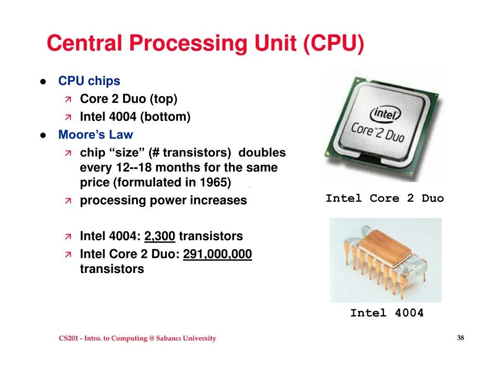 Централь процессор. Processor Unit. CPU Central processing Unit. X86 процессоры. Process процессор
