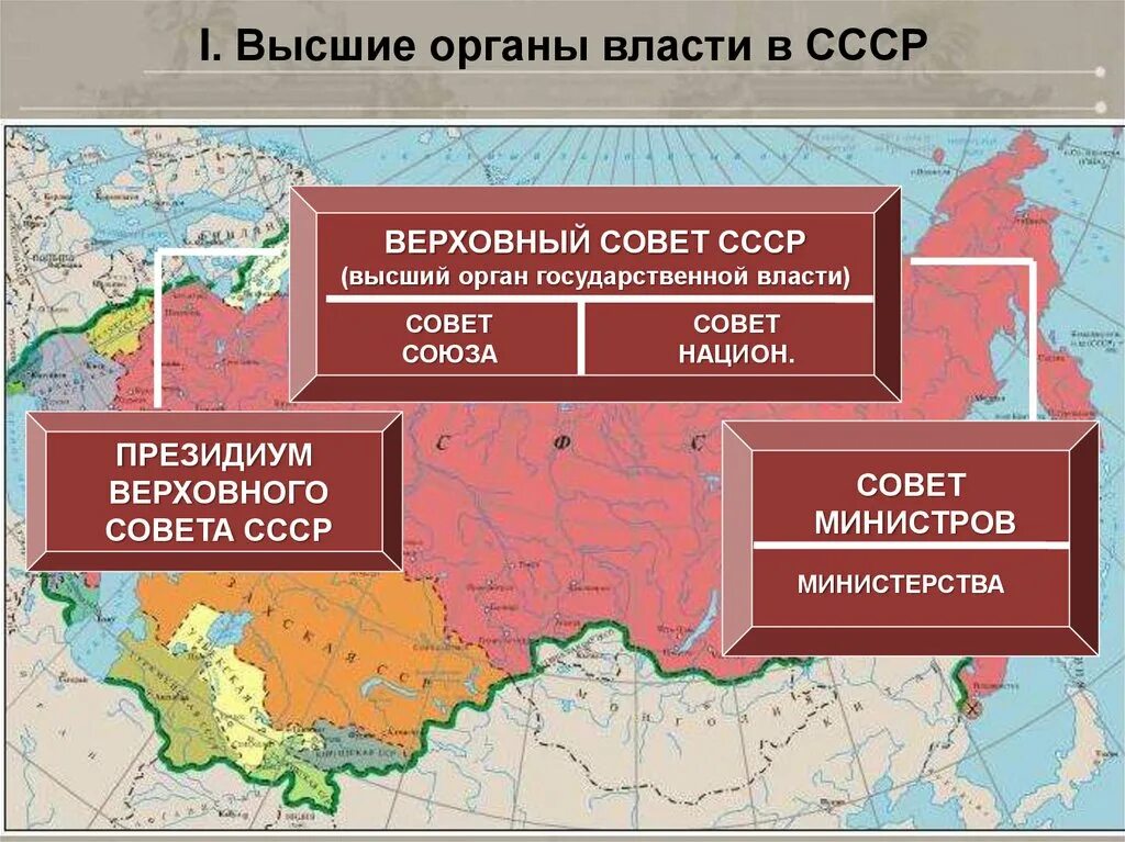 Высший орган власти в ссср. Верховный орган власти СССР. Верховный совет СССР - высший орган государственной власти.. Структура высших органов власти СССР. Верховный совет СССР совет Союза совет национальностей.