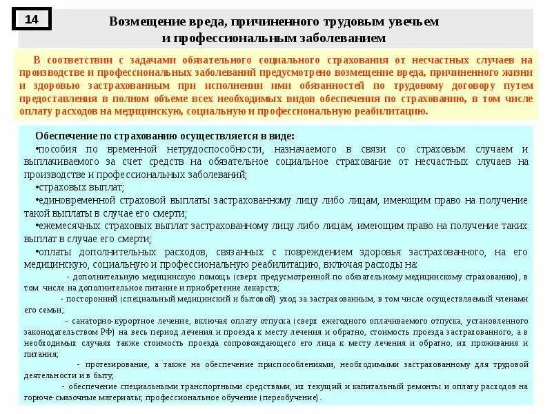 Денежными выплатами установленными в целях возмещения. Порядок возмещения ущерба причиненного здоровью работника. Возмещение вреда причиненного здоровью работника. Порядок возмещения работодателем вреда. Порядок возмещение вреда здоровью работника.