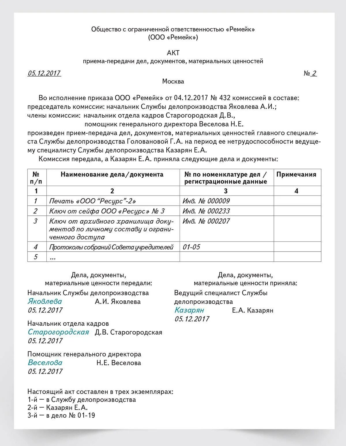 Акт приема передачи при увольнении главного бухгалтера. Акт приема-передачи дел пример. Акт сдачи приема дел образец. Акт приёма-передачи дел при увольнении работника. Акт приема-передачи дел при увольнении образец.