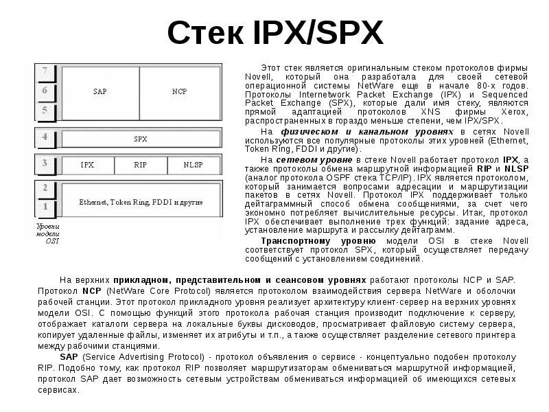 Структура стеков ipx/spx. Структура стеков osi, ipx/spx, netbios/smb. Сетевой протокол ipx. Протокол ipx spx. Протокол ipx spx.