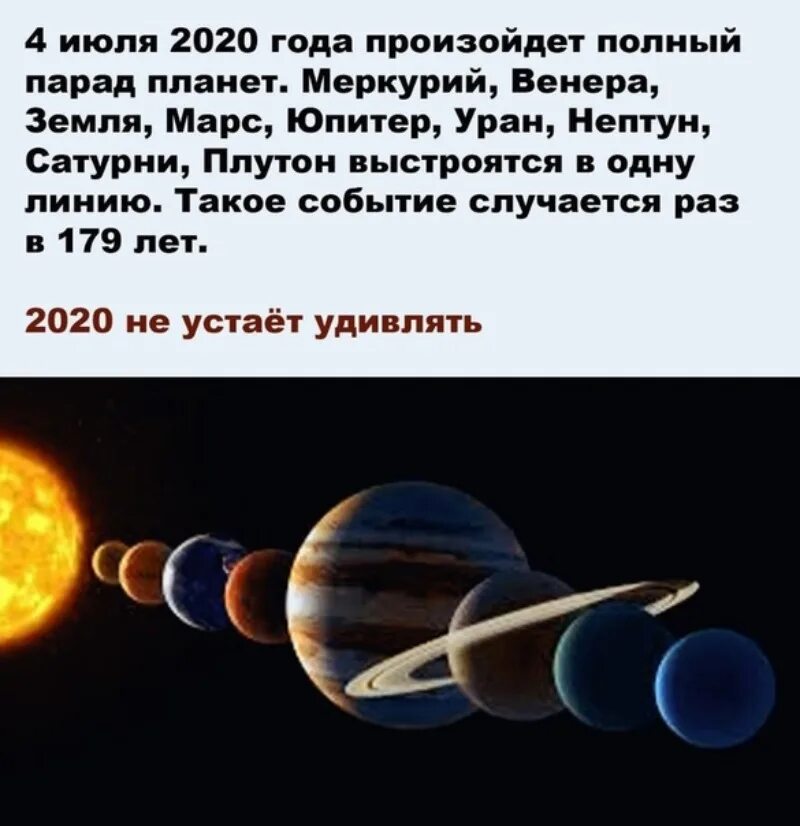 Когда происходит парад планет. 8 планет солнечной системы. Парад планет даты. Парад планет интересные факты. Парад планет.