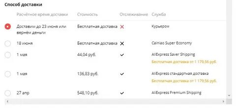 Пункты выдачи алиэкспресс на карте