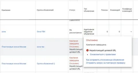 Кампания группа объявлений
