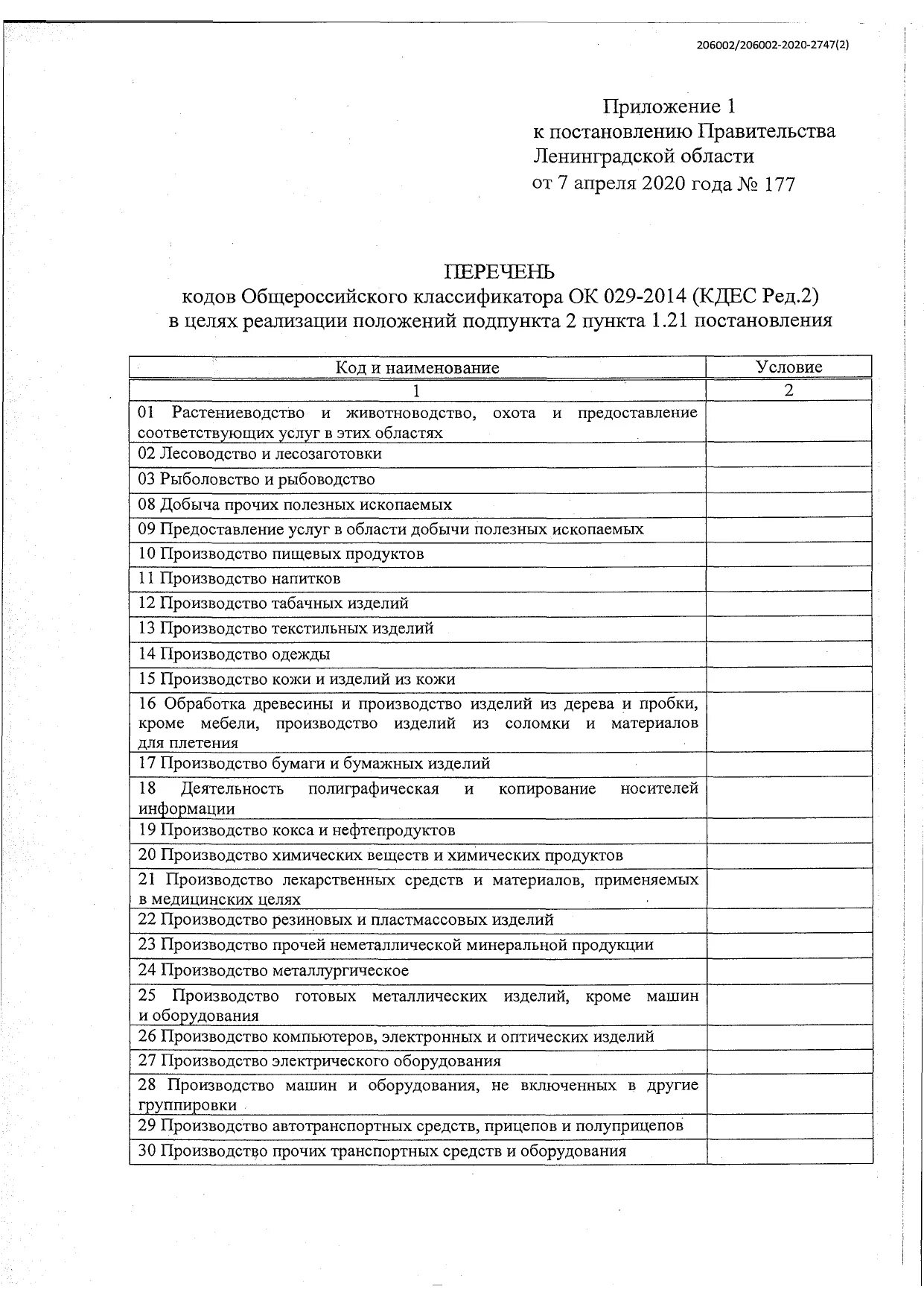 Постановление правительства Ленинградской области. Постановление губернатора Ленинградской области. Приложение к постановлению. Постановление правительства о хронических заболеваниях 2020. Распоряжения губернатора ленинградской