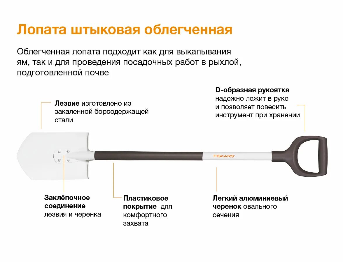 Зачем у лопаты верхний край изогнут. Лопата Фискарс штыковая. Лопата штыковая fiskars 131513 облегченная. Штыковая лопата Фискарс параметры. Лопата штыковая fiskars 131513.