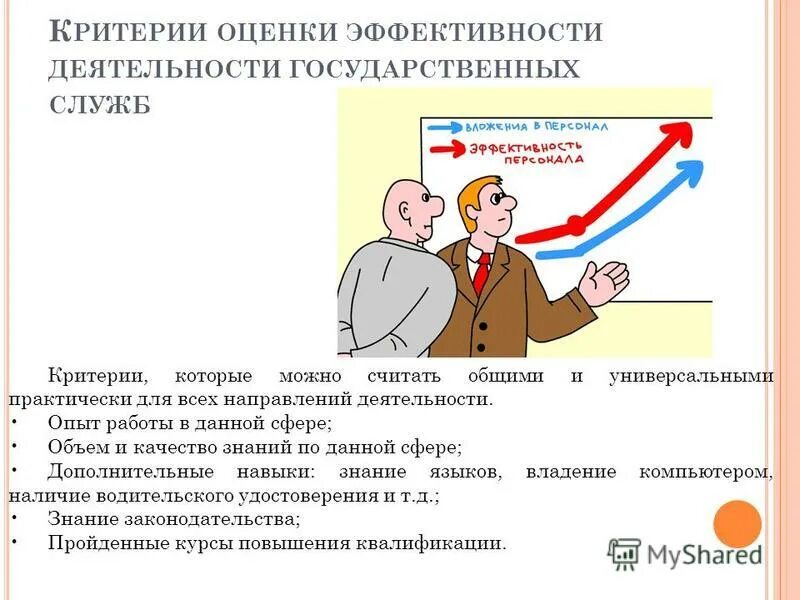 Что писать в резюме если нит опыта работы. Задачи лидерства. Без опыта работы резюме ка. Нет опыта не возьмем на работу. Сегментация базы клиентов.