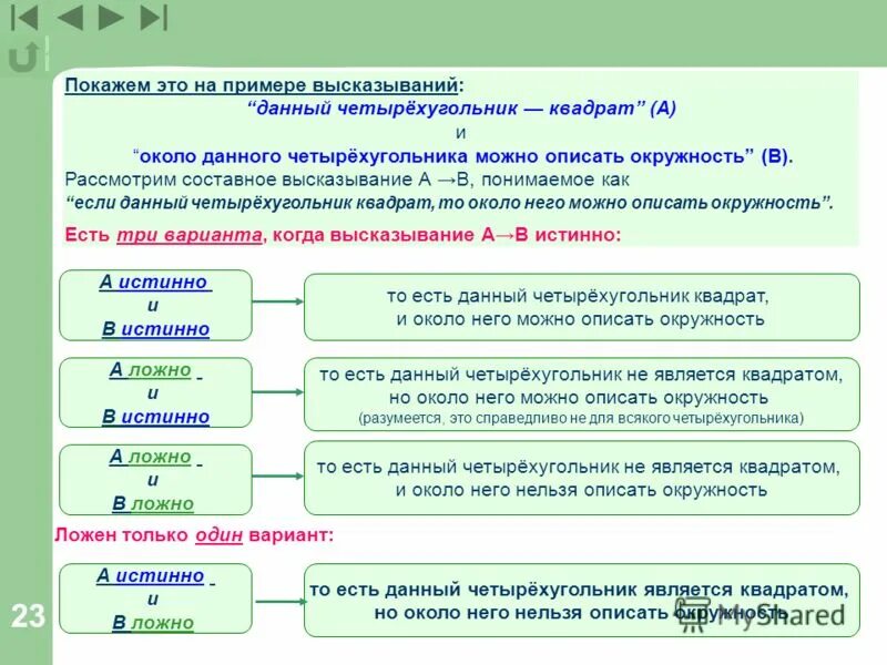 Примеры высказываний. Логически ложное высказывание пример. Безоценочные высказывания примеры. Утверждение пример. Оценочные высказывания примеры.
