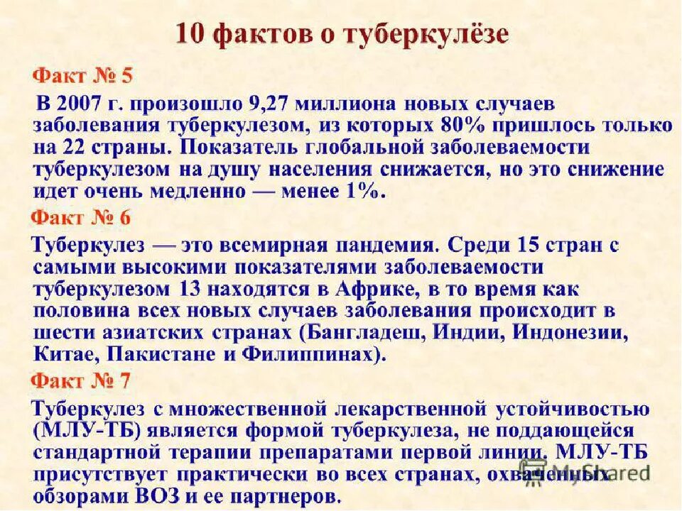 Все о туберкулезе