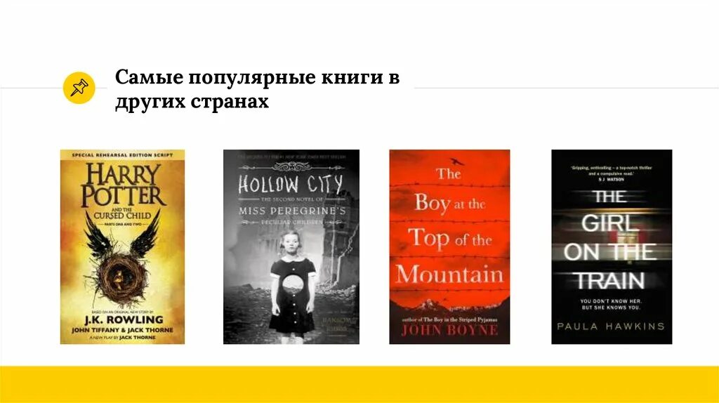 Популярные книги. Самые популярные книги в России. Популярные книги 2000. Популярные книги для молодежи.