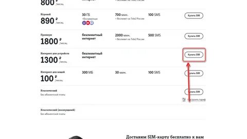 Лучший безлимитный интернет для роутера