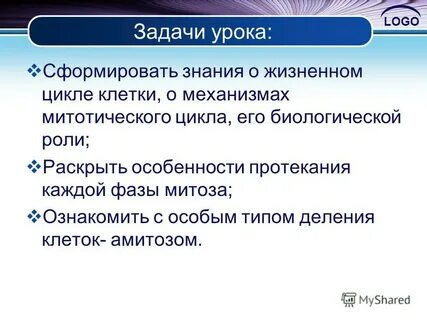 Задачи логотипа