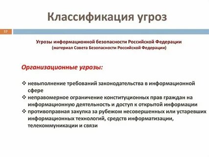 Угрозы информационных и телекоммуникационных систем