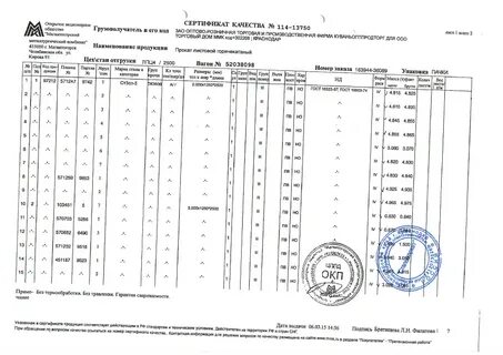 Сертификат 5 9 класс