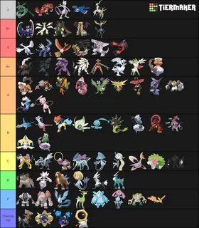 16 Legendary And Mythical Pokemon Tier List Tier List Update - Mobile.