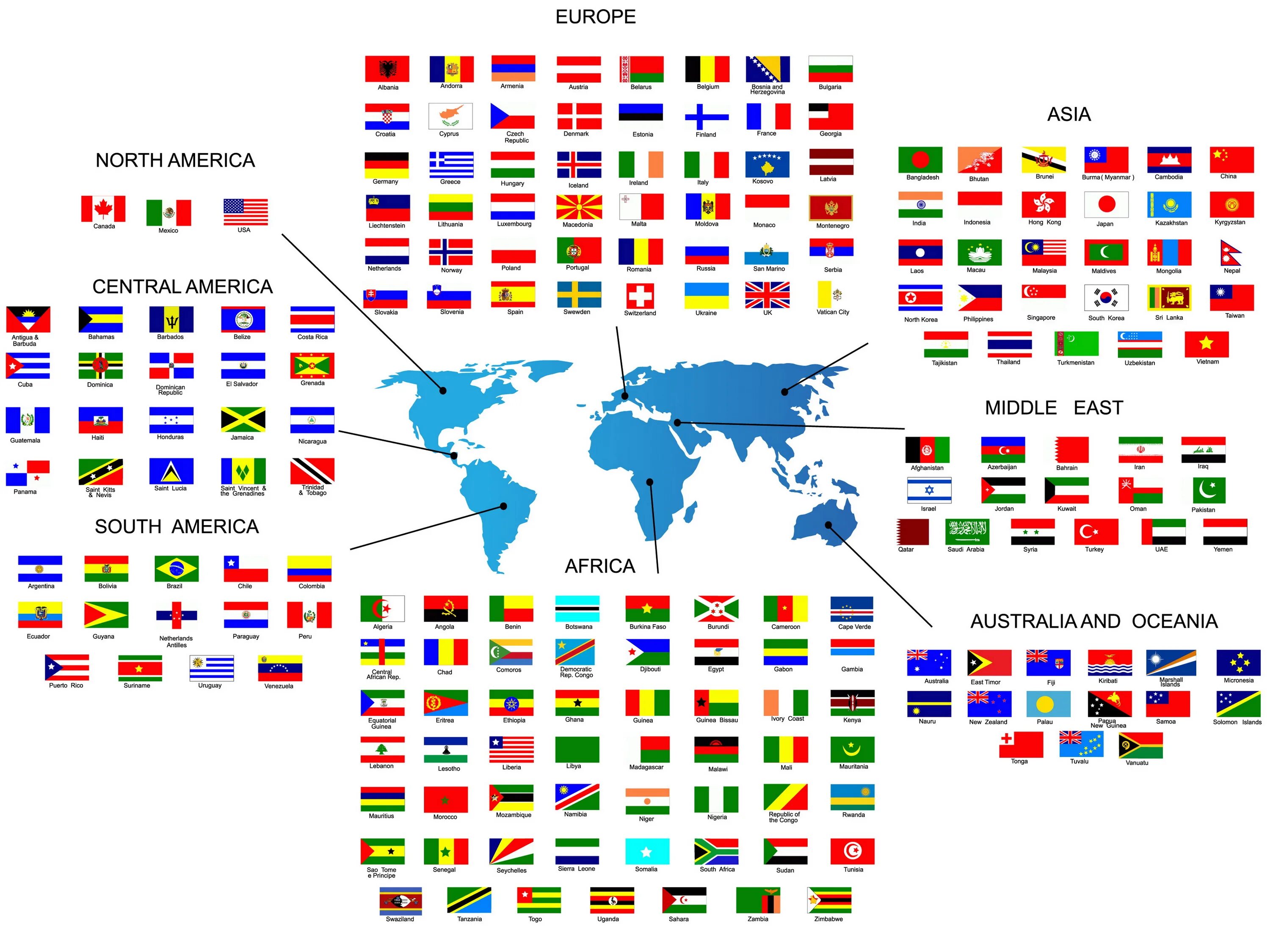 Сколько всего флагов стран в мире. Флаги всех государств. Государственные флаги всех стран.