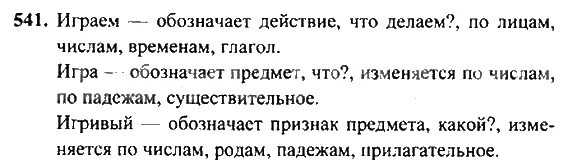 русский язык пятый класс упражнение 541. русский язык пятый класс упражнение 541. русский язык пятый класс упражнение 541. 541. русский язык 5 класс упражнение 551.