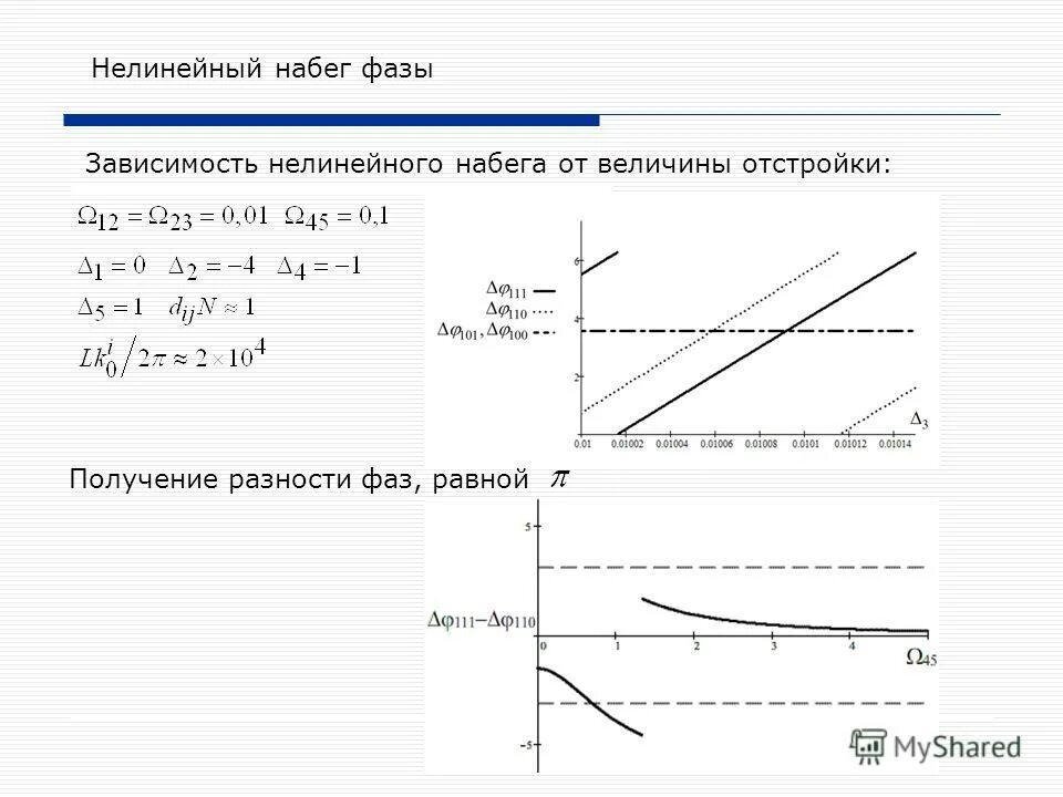 Примеры графиков линейной зависимости. Нелинейная модель внутренне нелинейная. Оценка качества нелинейной регрессии уравнение гиперболы. Набег фазы волны. Линейная зависимость график.