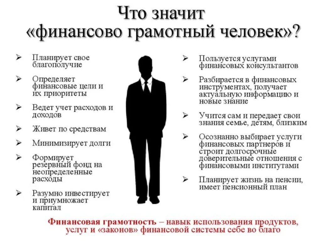 Что значит быть финансово грамотным человеком. Что значит финансово грамотный человек. Качества финансово грамотного человека. Эссе финансово грамотный человек это.