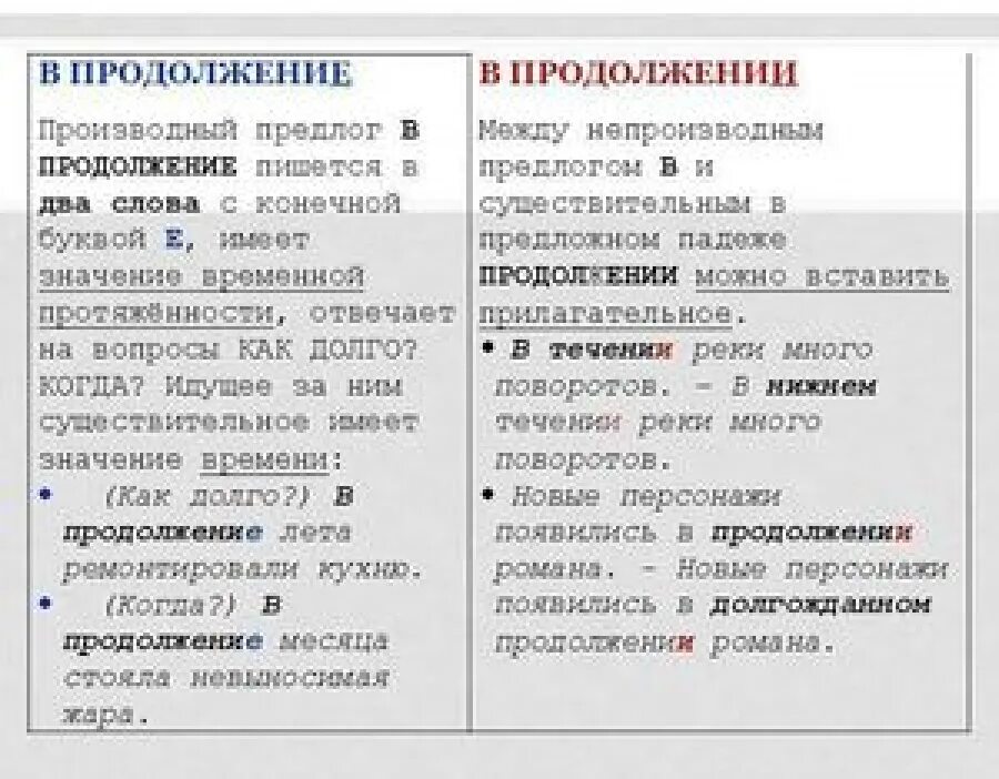 Спишите подчеркните одной чертой производные предлоги. В продолжение. В продолжение или в продолжении. Продолжать. В продолжение разговора или в продолжении.