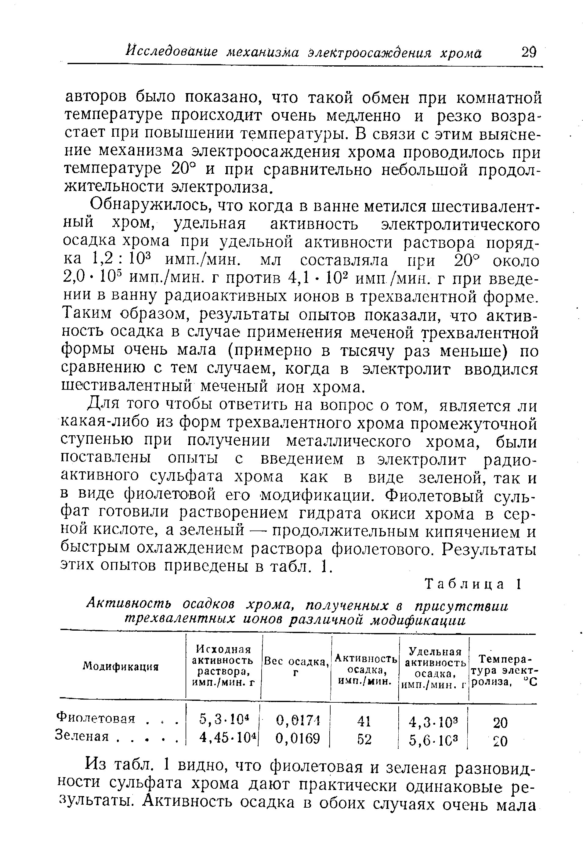 Трехвалентный хром. Удельная активность хрома. Окраска растворов трехвалентного хрома. Трехвалентный хром получение. Восстановление шестивалентного хрома в трехвалентный.