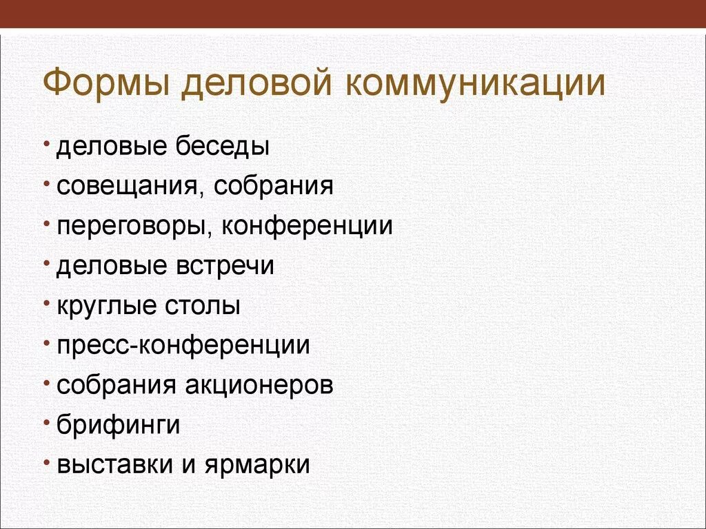 Формы деловой коммуникации. Виды и формы делового общения. Виды деловой коммуникации. ФОП Ы делового общения. Не является формой общения