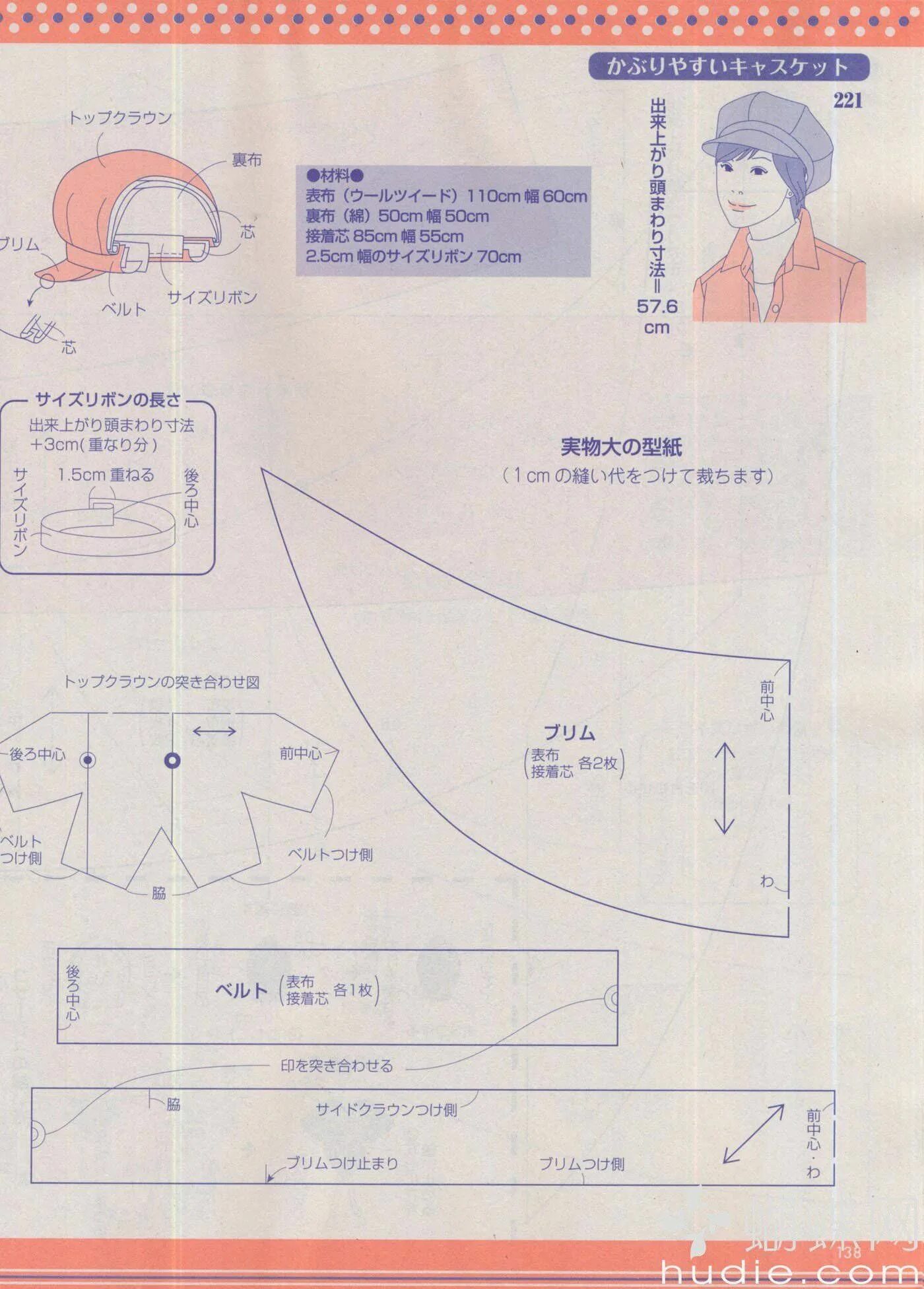 Выкройка банданы для мужчин в натуральную. Выкройки головных уборов. Выкройка шляпки. Выкройка банданы. Выкройка Кепки женской