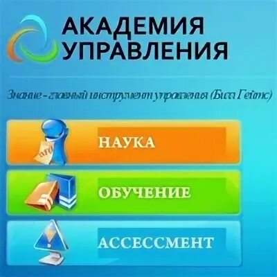 Академия теста