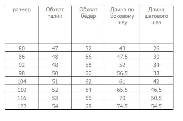 Шаговый шов это