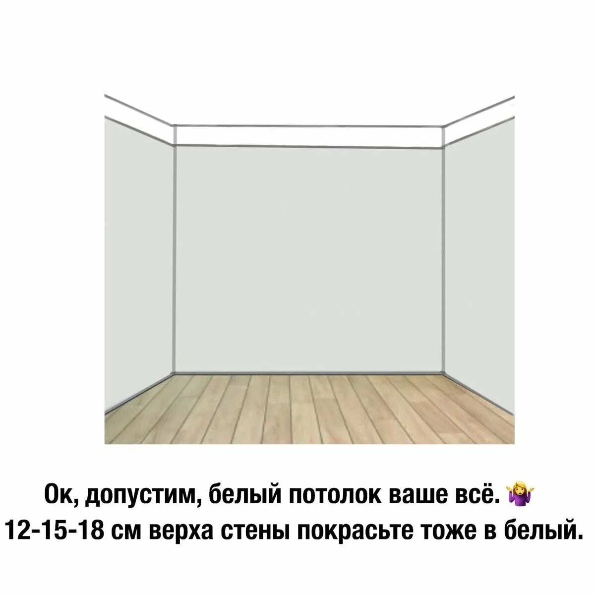 Длину плинтуса в прямоугольной комнате