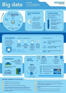 Bigdata франшиза отзывы otzyvy best company bigdata
